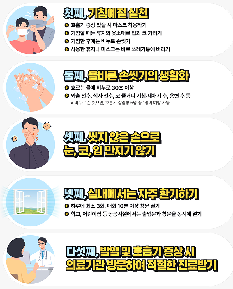 호흡기 감염병 5대 예방수칙 (자세한 내용은 본문에 설명 있음)