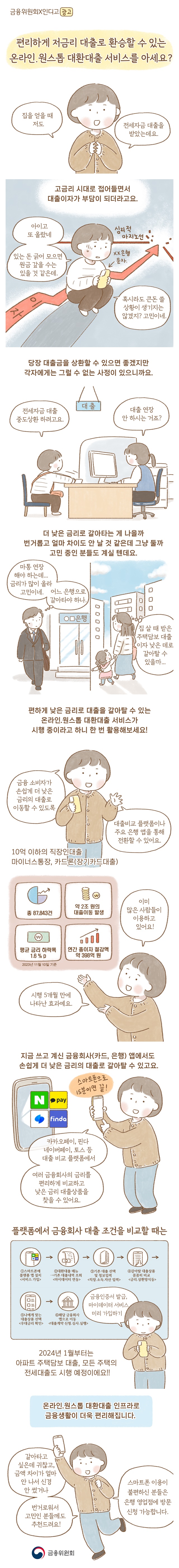 편리하게 저금리 대출로 환승할 수 있는 온라인·원스톱 대환대출 서비스를 아세요?