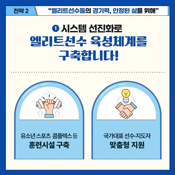 ‘제1차 스포츠진흥기본계획’(2024~2028) 발표