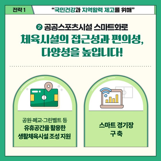 ‘제1차 스포츠진흥기본계획’(2024~2028) 발표