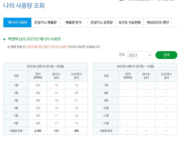 나의 에너지 사용량 조회(출처=자체 홈페이지).