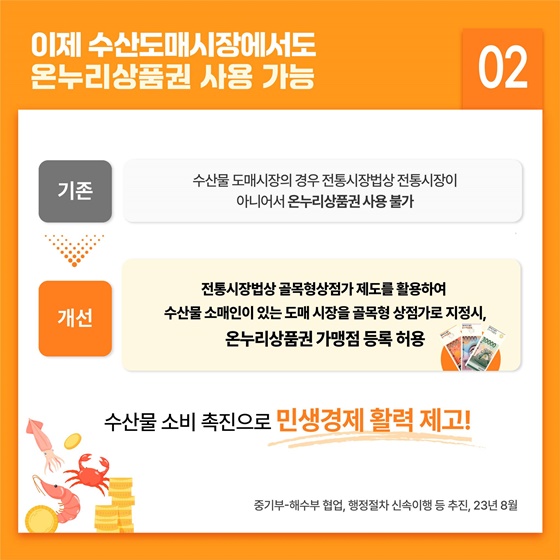 중소벤처기업부 2023년 하반기 규제혁신 대표사례