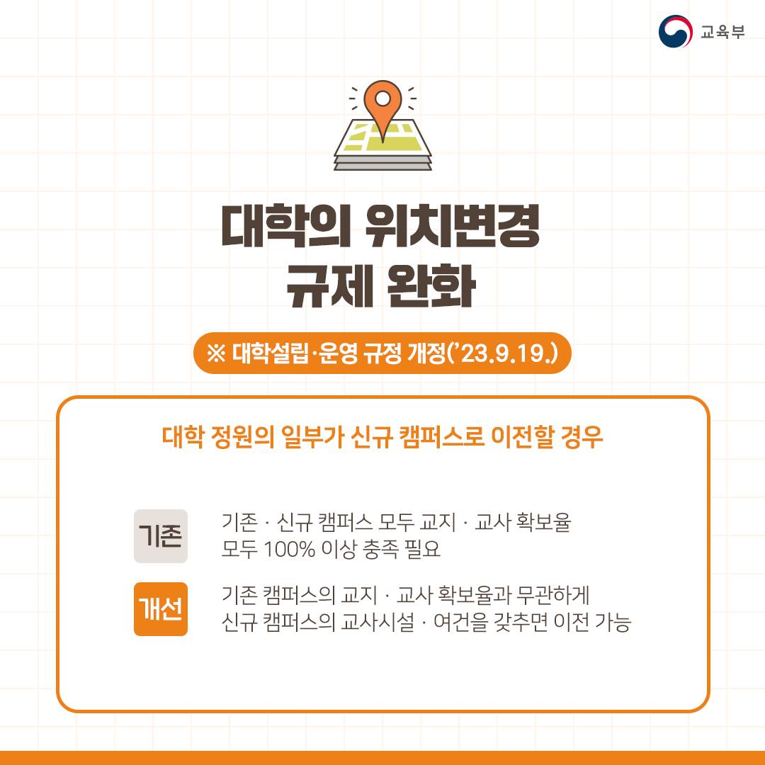 교육부 2023년 하반기 규제혁신 대표사례