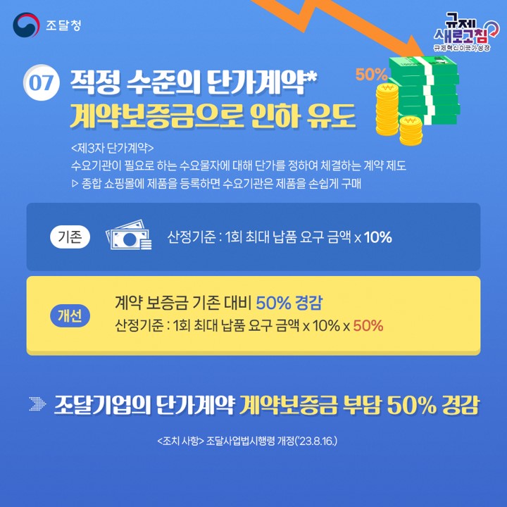 조달청 2023년 하반기 규제혁신 대표 사례