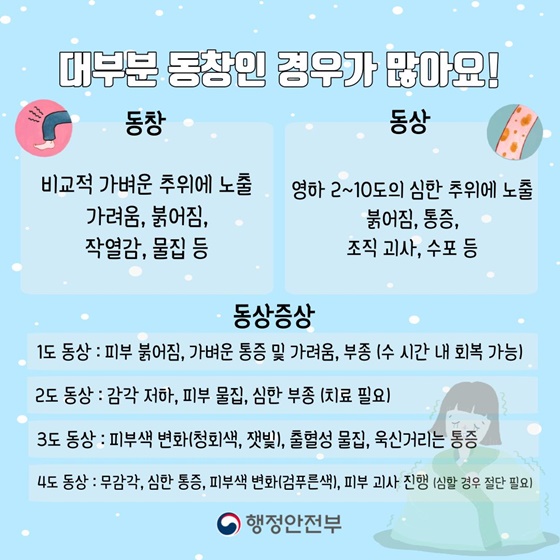 손발이 꽁꽁! 겨울철 ‘동상’에 주의하세요!