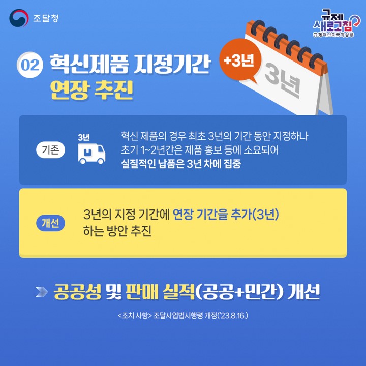 조달청 2023년 하반기 규제혁신 대표 사례