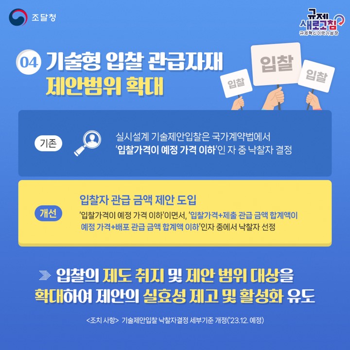 조달청 2023년 하반기 규제혁신 대표 사례