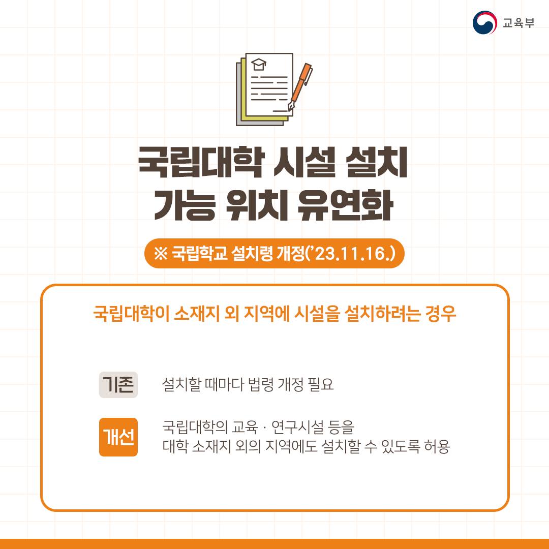 교육부 2023년 하반기 규제혁신 대표사례