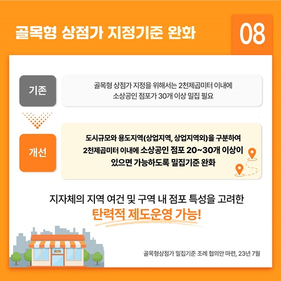 중소벤처기업부 2023년 하반기 규제혁신 대표사례