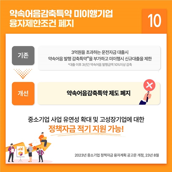 중소벤처기업부 2023년 하반기 규제혁신 대표사례