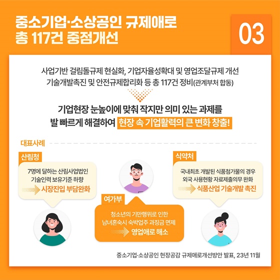 중소벤처기업부 2023년 하반기 규제혁신 대표사례