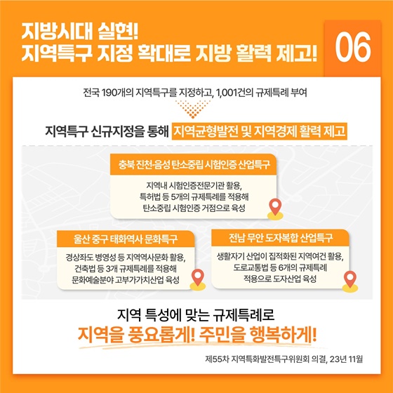 중소벤처기업부 2023년 하반기 규제혁신 대표사례