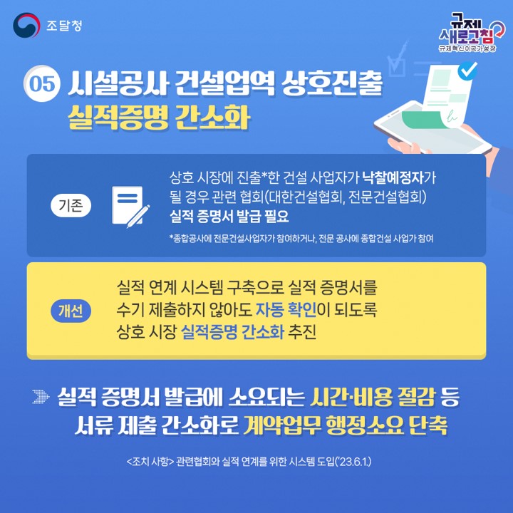 조달청 2023년 하반기 규제혁신 대표 사례