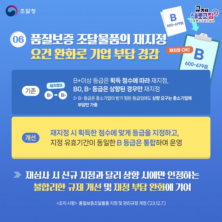 조달청 2023년 하반기 규제혁신 대표 사례
