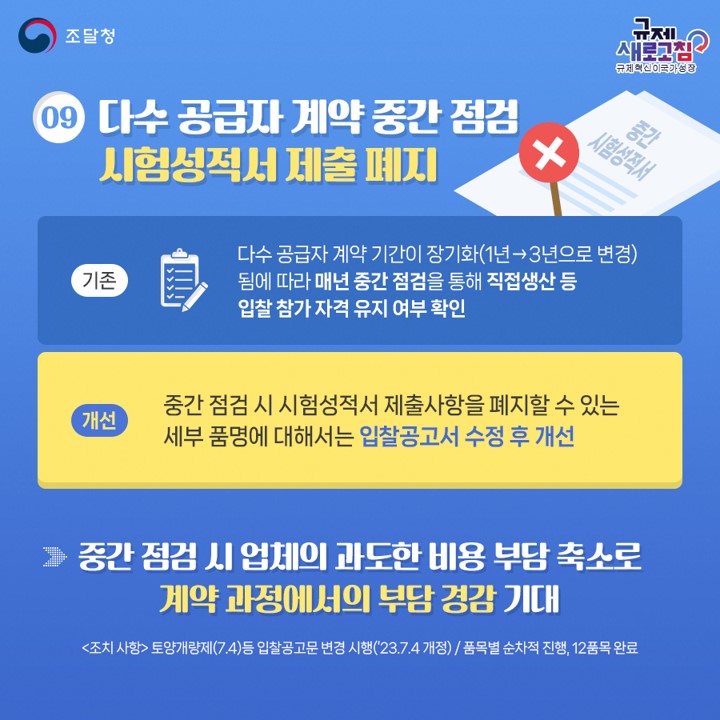 조달청 2023년 하반기 규제혁신 대표 사례