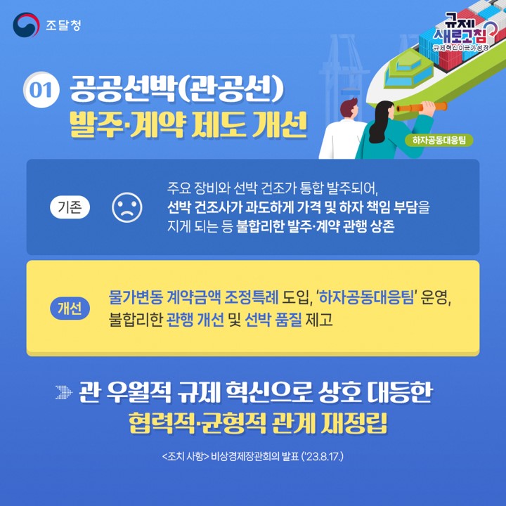 조달청 2023년 하반기 규제혁신 대표 사례