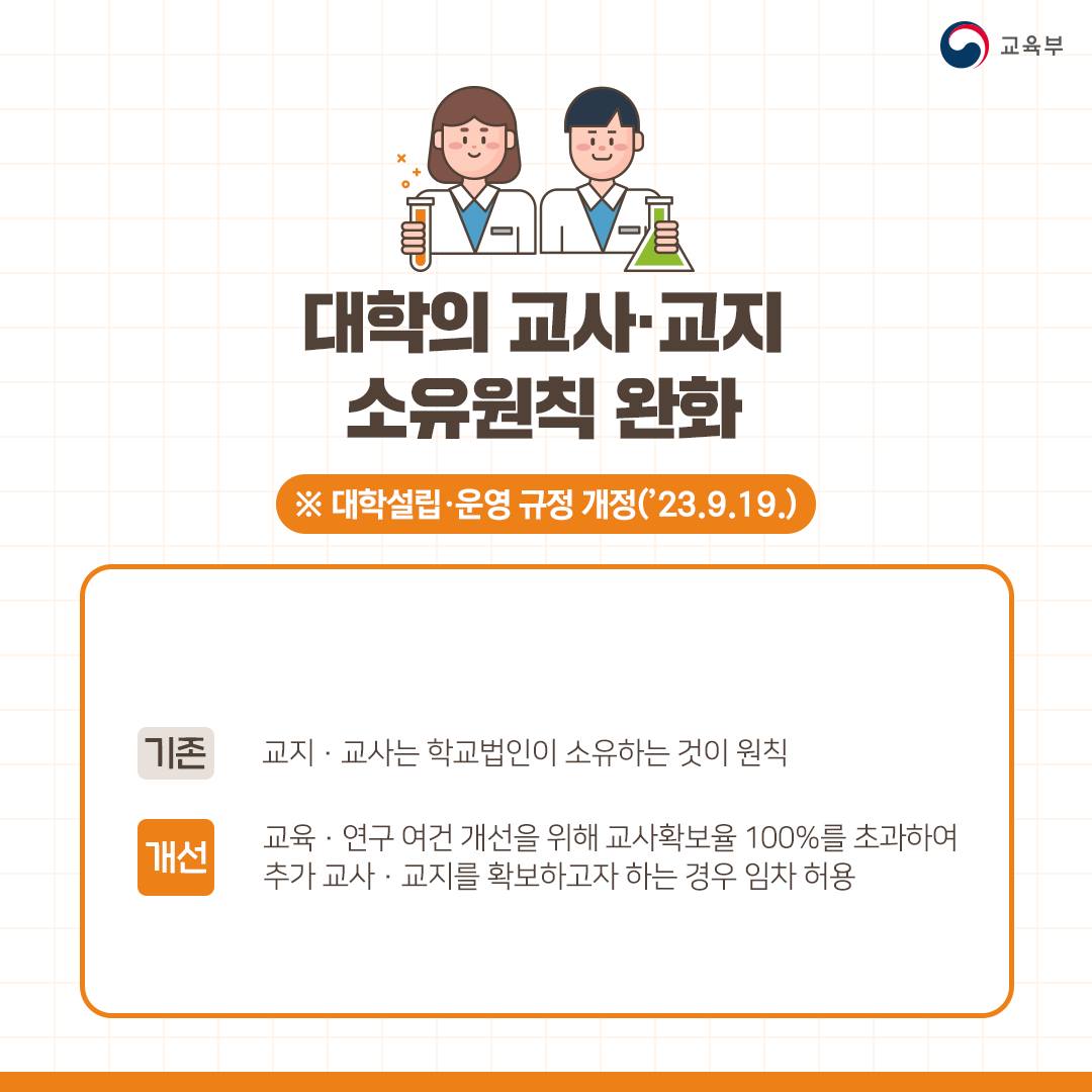 교육부 2023년 하반기 규제혁신 대표사례