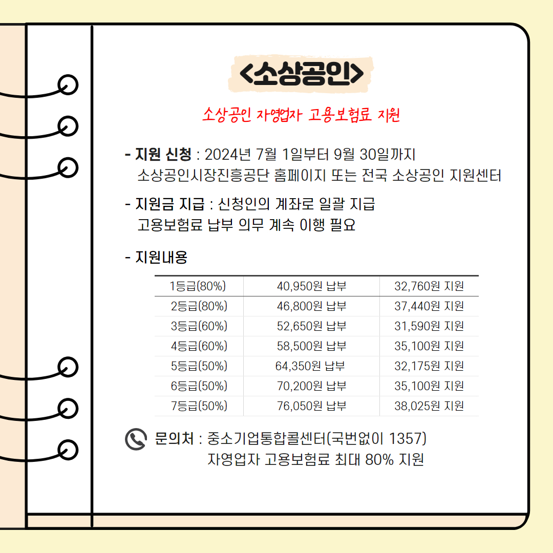 ‘따뜻한 동행을 위한 약자복지 강화’ 분야별 총정리