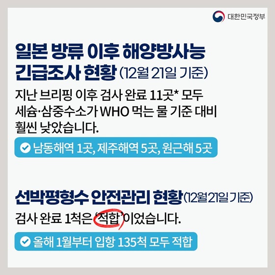 후쿠시마 원전 오염수 방류 관련 일일 브리핑(12.21.)