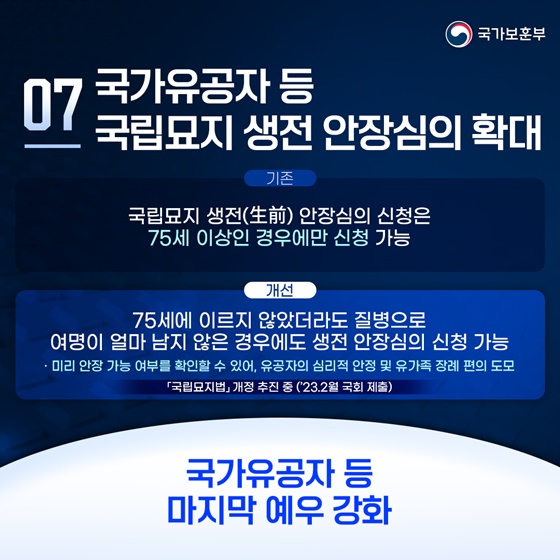 국가보훈부 2023년 하반기 규제혁신 대표사례