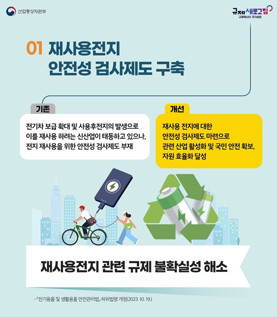 산업통상자원부 2023년 하반기 규제혁신 대표사례