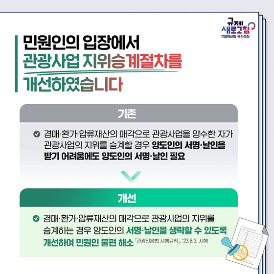 문화체육관광부 2023년 하반기 규제혁신 대표사례