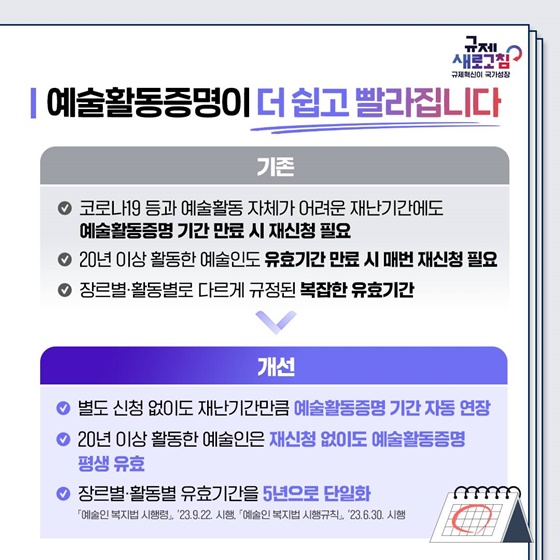 문화체육관광부 2023년 하반기 규제혁신 대표사례