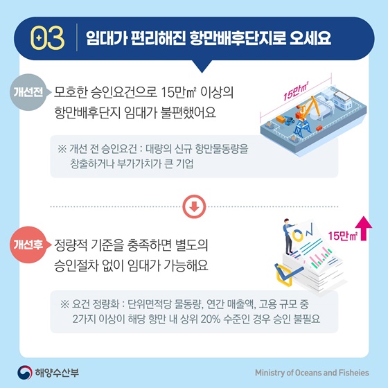 해양수산부 2023년 하반기 규제혁신 대표사례
