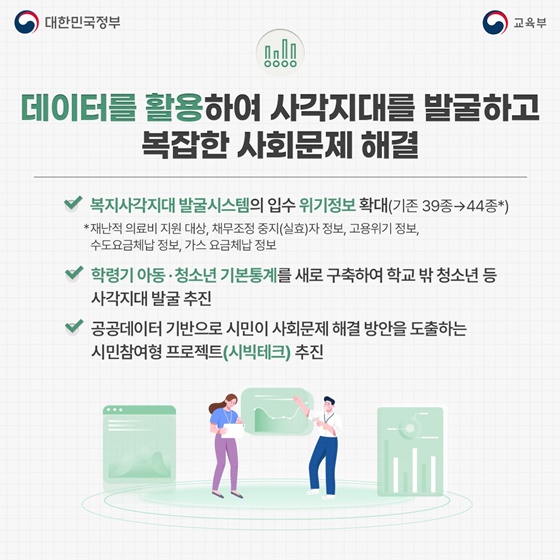 사회적 약자를 위해 함께 지원했습니다