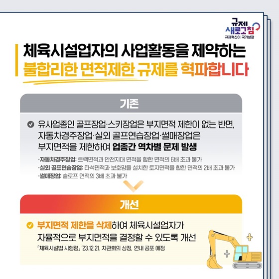 문화체육관광부 2023년 하반기 규제혁신 대표사례