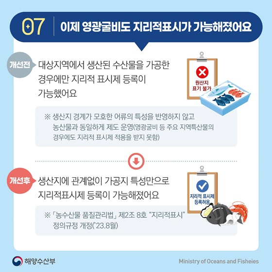 해양수산부 2023년 하반기 규제혁신 대표사례