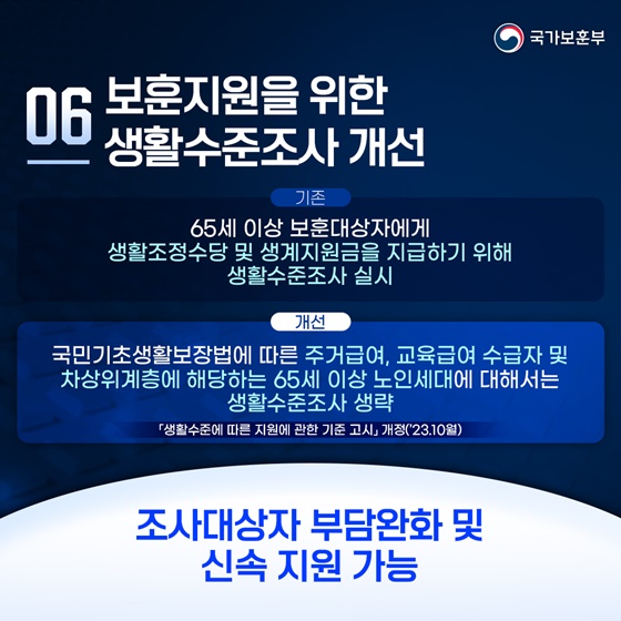 국가보훈부 2023년 하반기 규제혁신 대표사례