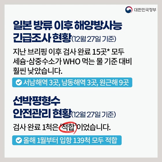 후쿠시마 원전 오염수 방류 관련 일일 브리핑(12.27.)