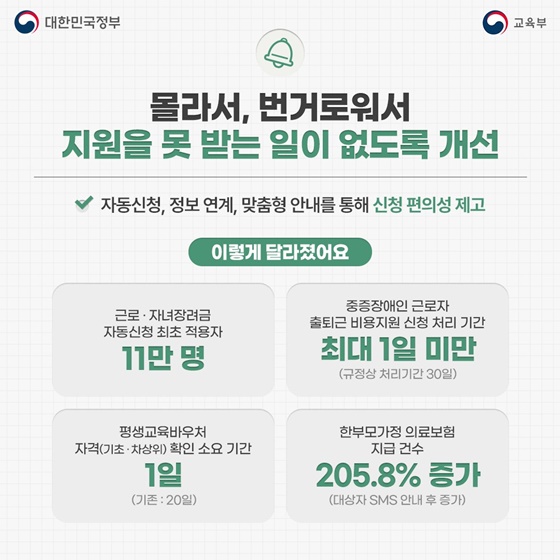 사회적 약자를 위해 함께 지원했습니다