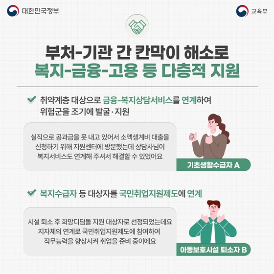 사회적 약자를 위해 함께 지원했습니다