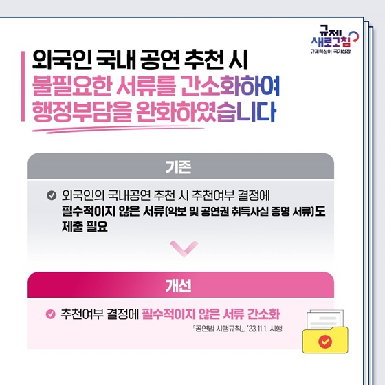 문화체육관광부 2023년 하반기 규제혁신 대표사례