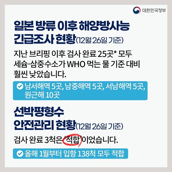 후쿠시마 원전 오염수 방류 관련 일일 브리핑(12.26.)