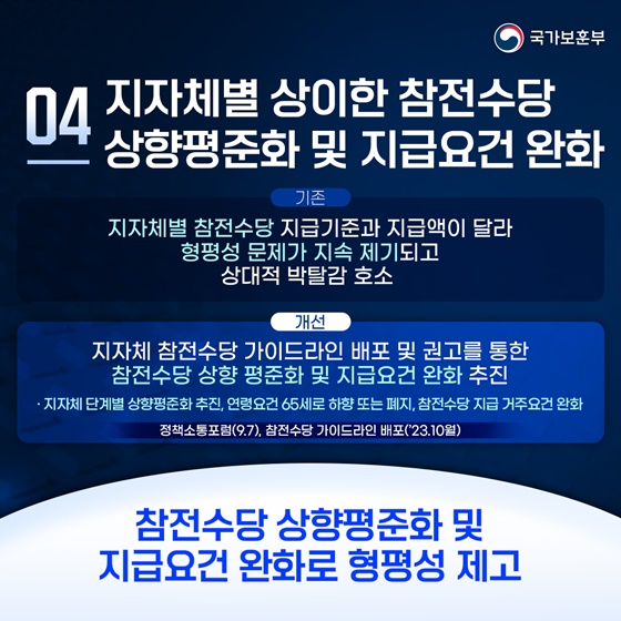 국가보훈부 2023년 하반기 규제혁신 대표사례