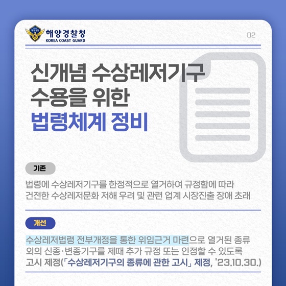 해양경찰청 2023년 하반기 규제혁신 대표사례