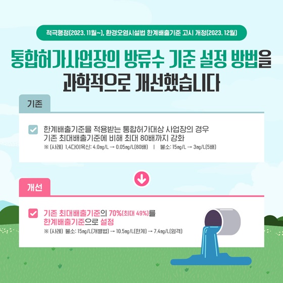 환경부 2023년 하반기 규제혁신 대표사례