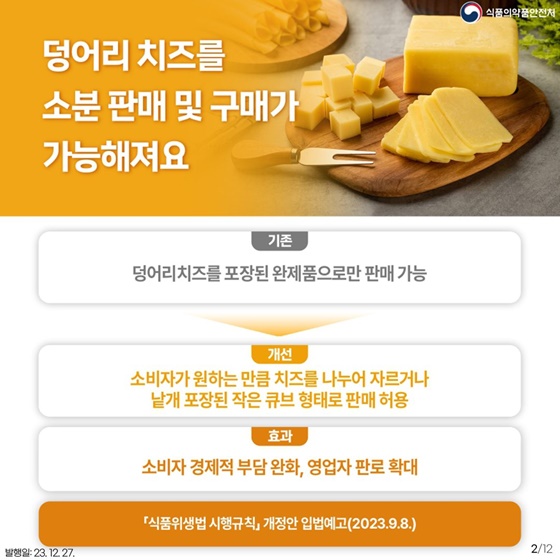식품의약품안전처 2023년 하반기 규제혁신 대표사례