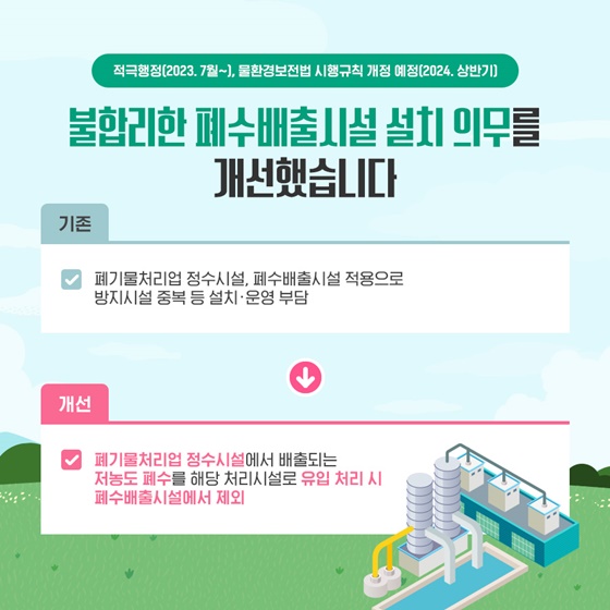 환경부 2023년 하반기 규제혁신 대표사례