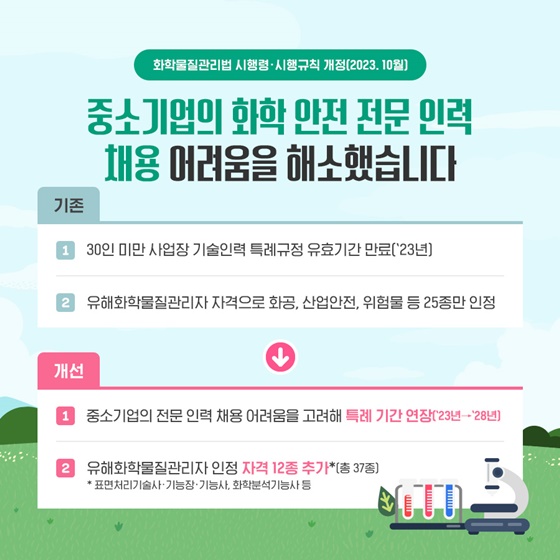 환경부 2023년 하반기 규제혁신 대표사례