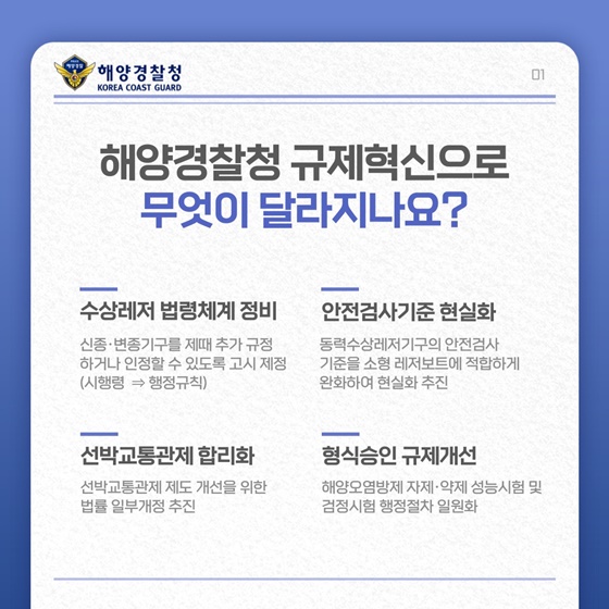 해양경찰청 2023년 하반기 규제혁신 대표사례