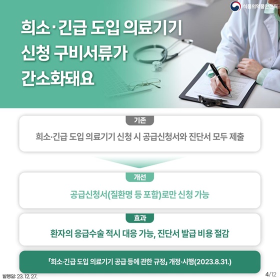 식품의약품안전처 2023년 하반기 규제혁신 대표사례