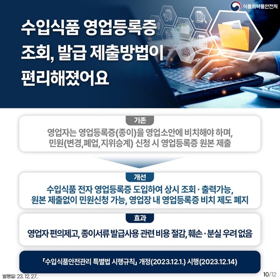 식품의약품안전처 2023년 하반기 규제혁신 대표사례