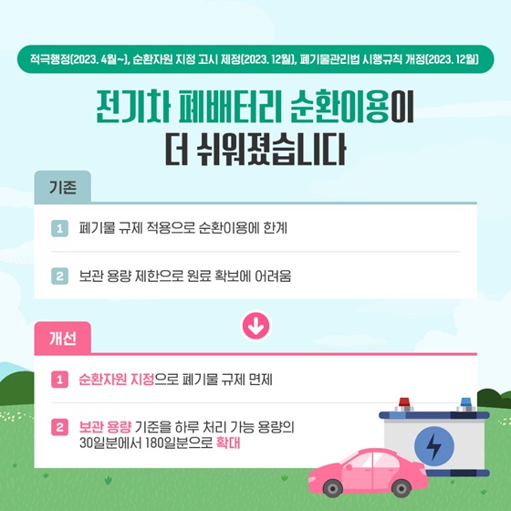 환경부 2023년 하반기 규제혁신 대표사례