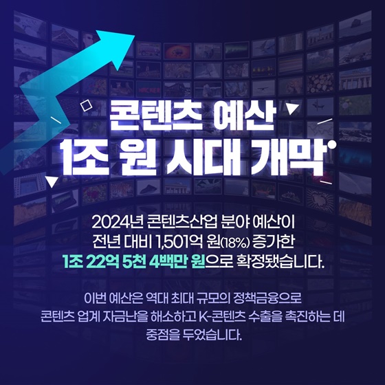 세계 콘텐츠 4대 강국을 향해! 2024 콘텐츠 예산 이렇게 쓰입니다