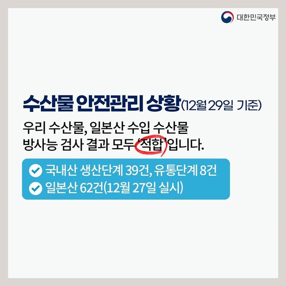 후쿠시마 원전 오염수 방류 관련 일일 브리핑(12.29.)