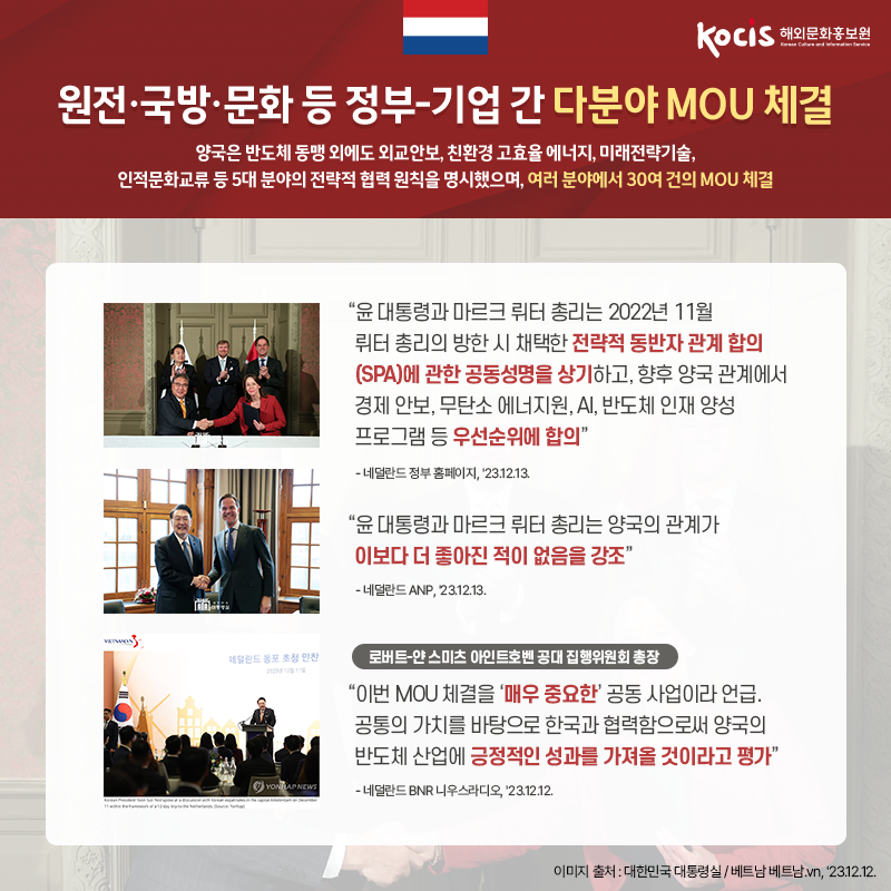 윤석열 대통령, 네덜란드 순방 의미와 성과